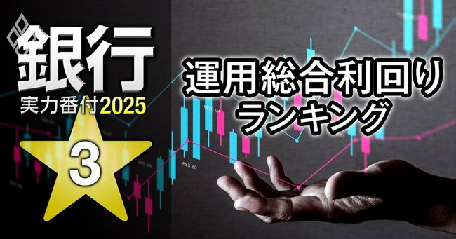 銀行実力番付2025#3