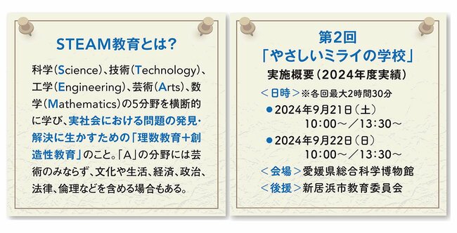 “理系思考×創造性”が次世代を開く！ものづくりの名門・住友重機械が本気で挑むSTEAM教育「ミライの学校」の中身