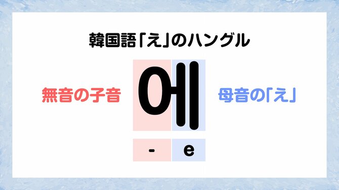 韓国語で「あいうえお」ってどう書く？【一瞬で覚えられる韓国語】