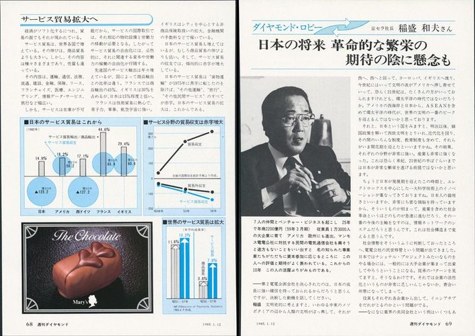 1985年1月12日号