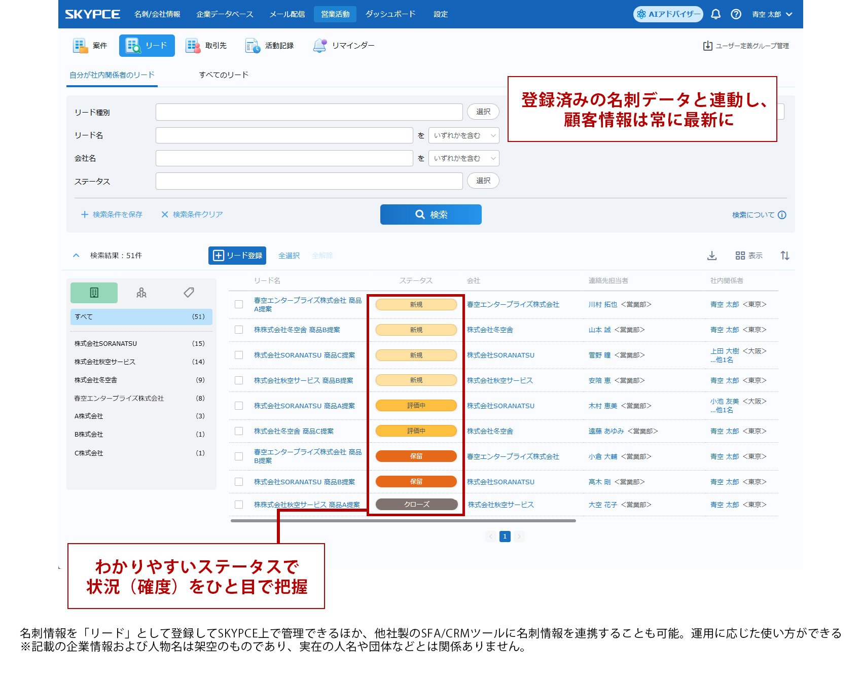 Skyはなぜ、名刺管理ツールのSKYPCEに「営業支援機能」を追加したのか。その意外な背景