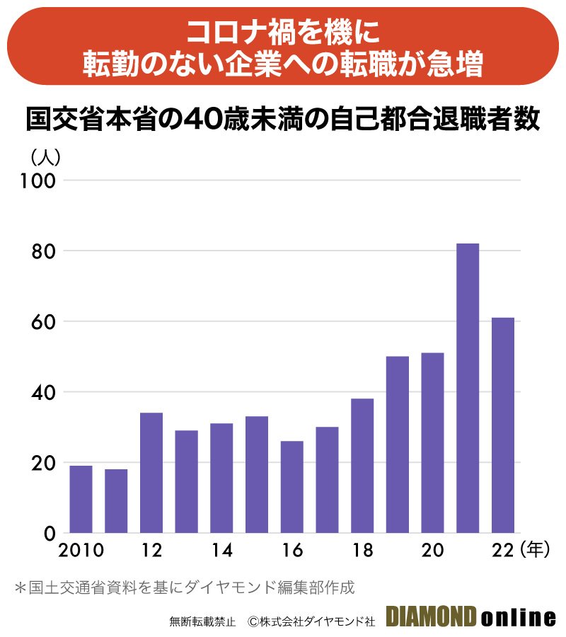 他人の給与明細ぜんぶバラします! : 芸能人のギャラから一流企業の年収、公務員… 公開】社長のMAX給料はいくら⁇ #社長 #社長シリーズ - YouTube