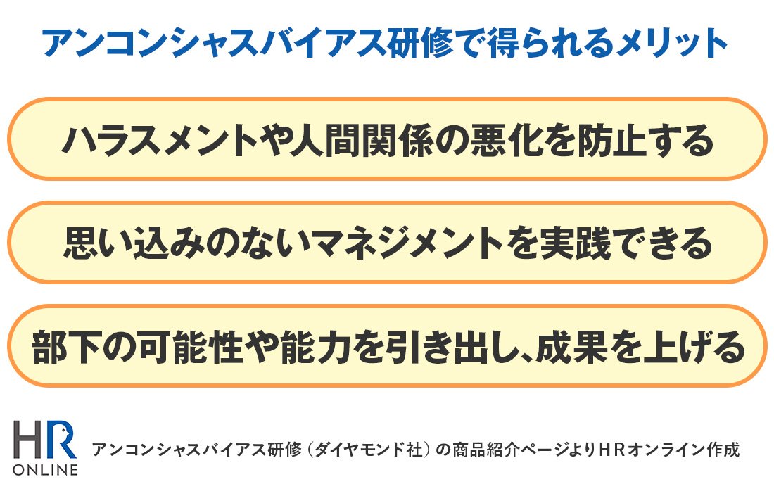 企業向けの「アンコンシャスバイアス研修」を受けて、私がわかったこと