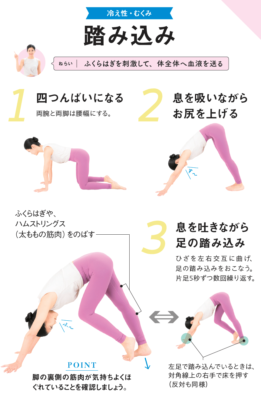 「冷たくて、硬い体」は老化のはじまり? 整体プロが教える血流改善法