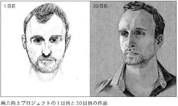 Tedで話題の独学術 がついに上陸 勉強法マニア たちも驚愕 その衝撃的メソッドとは とても読まれた記事 Ultra Learning 超 自習法 ダイヤモンド オンライン Tedで話題の独学術 がついに上陸 勉強法マニア たちも驚愕 その衝撃的メソッドとは とても読まれた記事 Ultra Learning 超 自習法 ダイヤモンド オンライン