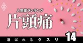 片頭痛で処方患者数の多い「人気薬」ランキング！新薬に発作予防の抗体医薬3剤も