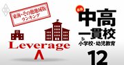 お得な中高一貫校総合ランキング【東海・その他地域33校】入りやすいのに名門大に進学