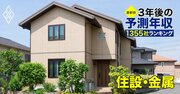 住設・金属業界「3年後の予測年収」20社ランキング【最新版】LIXIL、リンナイの給料は上がる？