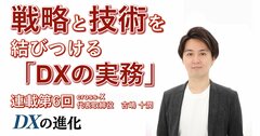 DXの具体的実務：KPIの落とし込み