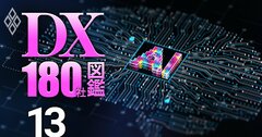 SCSK・CTC・野村総研…生成AI活用で「工数3割減も!」「システム開発の全部で使える」驚きの将来図は?