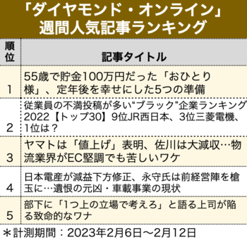 55歳で貯金100万円だった「おひとり様」、定年後を幸せにした5つの準備【見逃し配信】