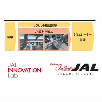 JAL、VRを旅客機の整備訓練に