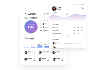 ウォンテッドリーが“従業員エンゲージメント”事業加速へ、福利厚生や社内報を含むサービス群を正式公開