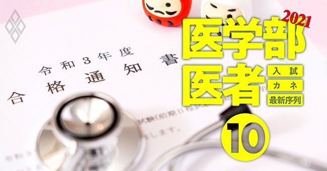 医学部＆医者2021入試・カネ・最新序列＃10