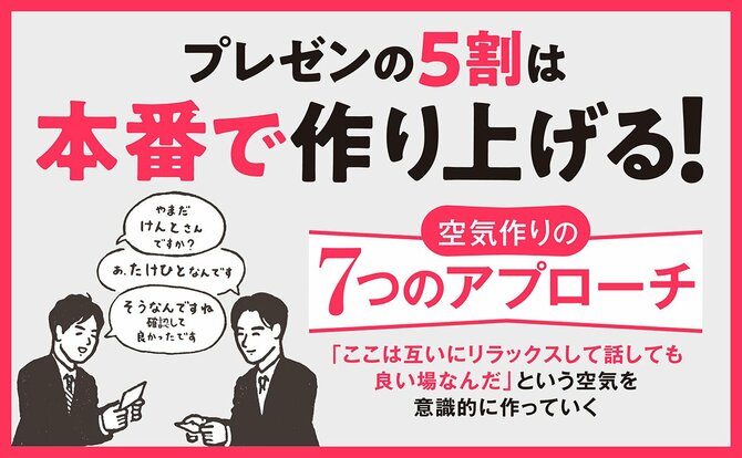 商談の終了時間なのに説明が終わらない。三流は時間切れとなり、二流はパッとまとめる。では一流は？