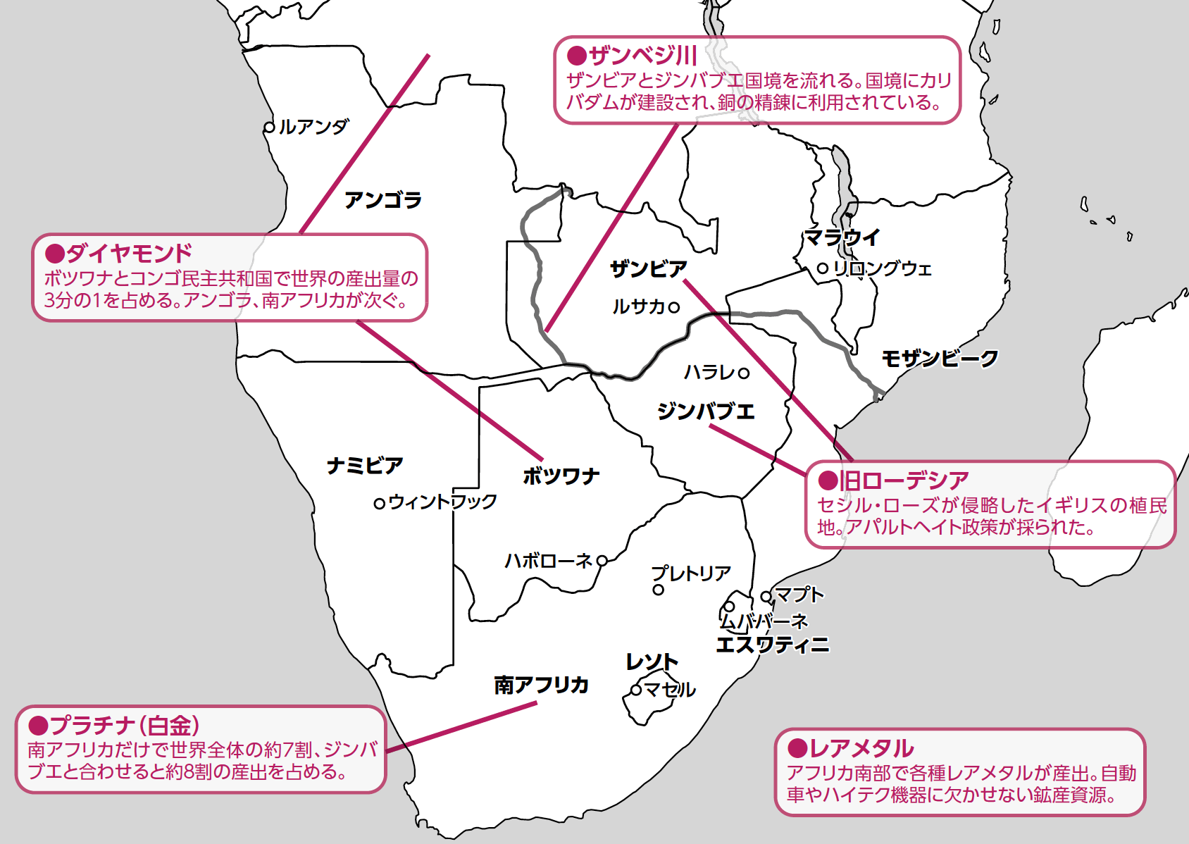 「マラウイってどんな国?」2分で学ぶ国際社会