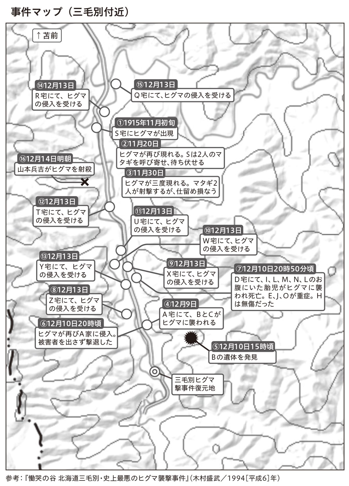 事件マップ(三毛別付近)