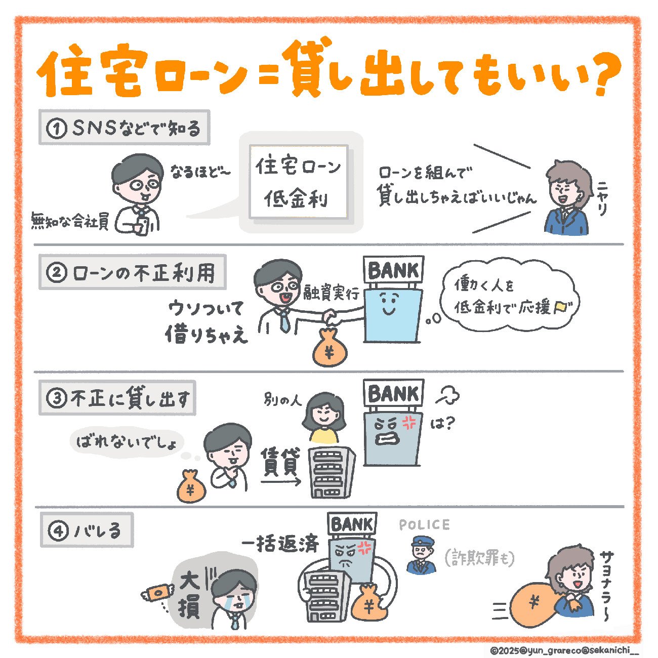 【ちょっと待った!】住宅ローンで買った物件を賃貸に出してもOKですか?
