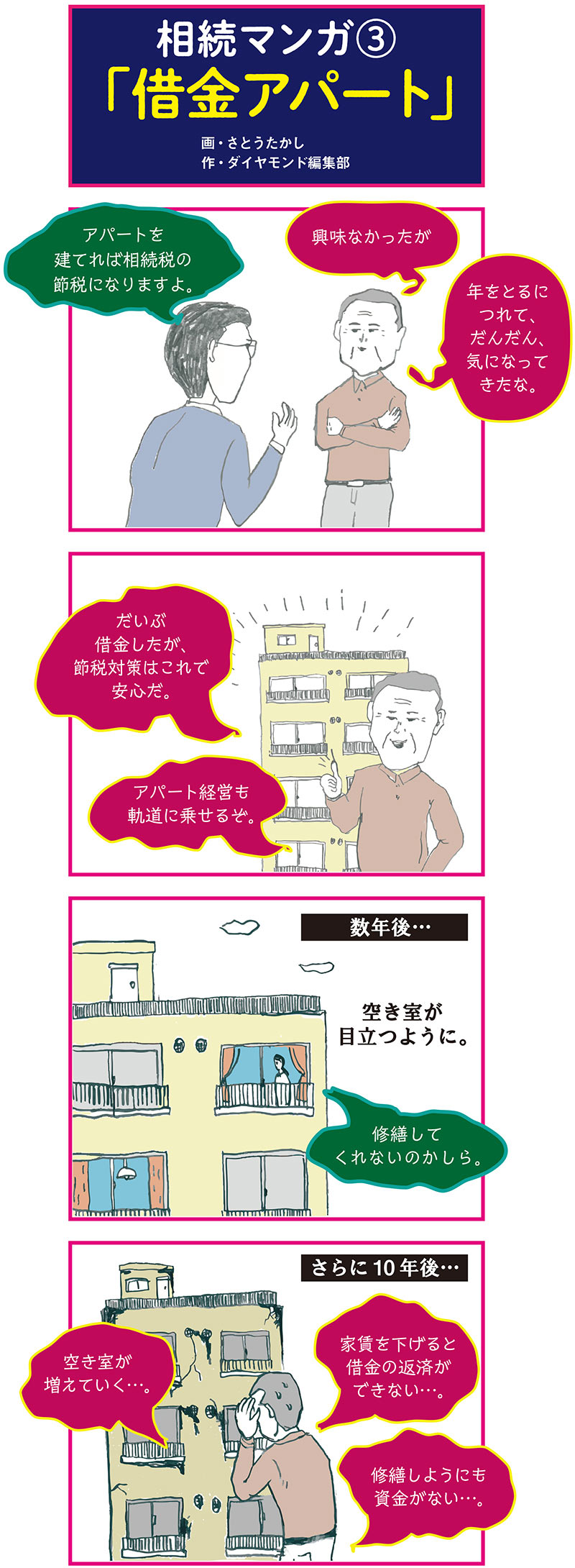 節税対策のつもりが破産 借金アパートの悪夢 相続マンガ 借金アパート 有料記事限定公開 ダイヤモンド オンライン
