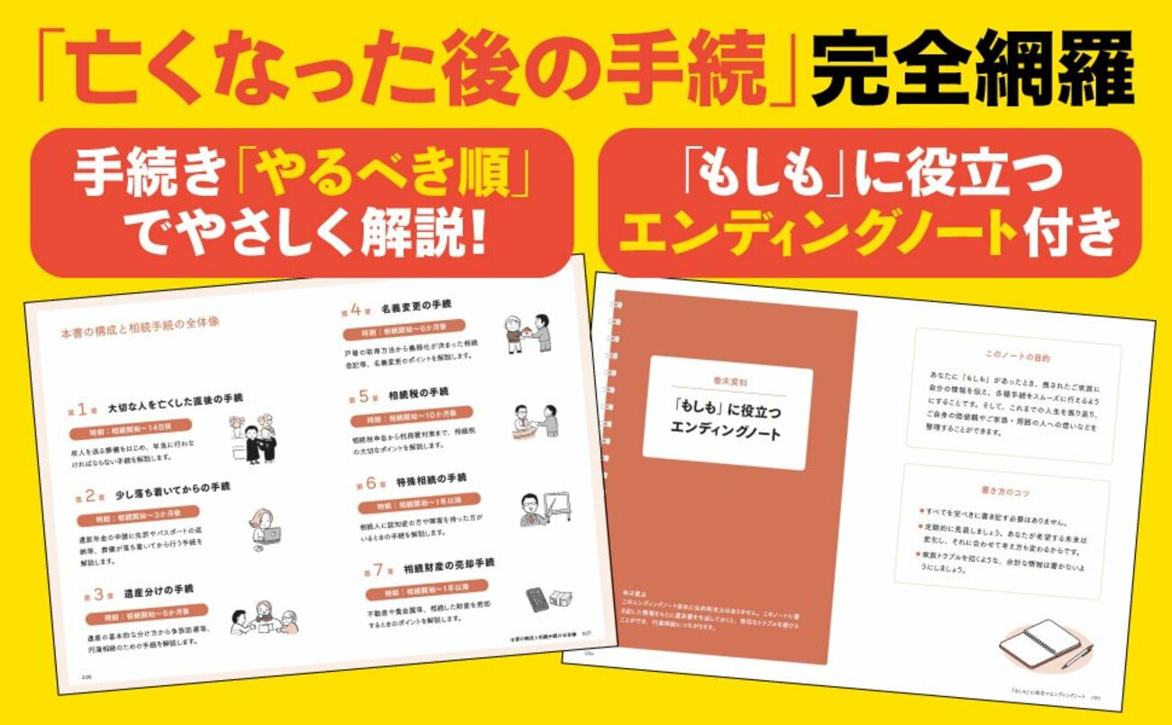 ぶっちゃけ相続「手続大全」 告知情報