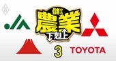 農家が選ぶ「支援を期待できる企業」ランキング！トヨタ脱落、シェア争いの鍵は「脱炭素」