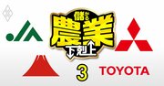 農家が選ぶ「支援を期待できる企業」ランキング！トヨタ脱落、シェア争いの鍵は「脱炭素」