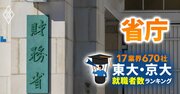 東大・京大生の就職先ランキング【省庁30組織】“最強の官庁”財務省は2位！では 1位は？