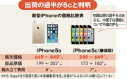 アップルの誤算か、演出か iPhone5s“枯渇”の謎