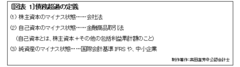 ＮＴＴは東京電力に代わる魅力的な投資銘柄になれるか債務超過の顛末と、安定成長銘柄の主役交代を占う