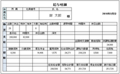 給与明細の正しい見方と注意するべきポイントとは？毎月の給与明細で本当の収入と隠れた支出を確認し、将来のために保管しておく習慣をつけるのが大切！