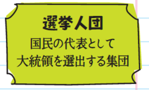 選挙人団。国民の代表として大統領を選出する集団