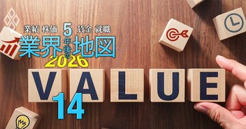 清原達郎式「割安小型成長株」候補195銘柄！【2026年8月最新版】アクティビストも注目する独自のネットキャッシュ比率を活用した銘柄発掘術とは？
