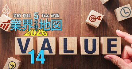 清原達郎式「割安小型成長株」候補195銘柄！【2026年8月最新版】アクティビストも注目する独自のネットキャッシュ比率を活用した銘柄発掘術とは？