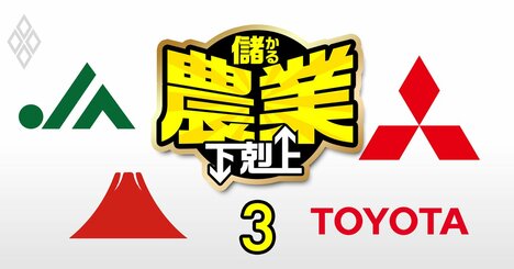 農家が選ぶ「支援を期待できる企業」ランキング！トヨタ脱落、シェア争いの鍵は「脱炭素」