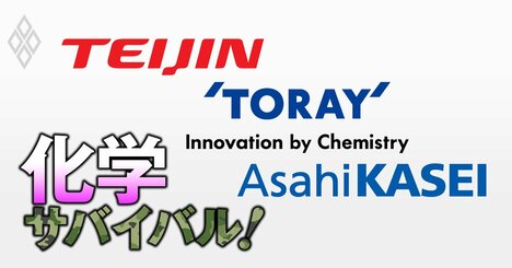 繊維メーカー3社の「医薬事業」に明暗！帝人は製品リストラ、東レは戦略大幅見直しの苦境、旭化成だけが「成長の柱」に育てられた理由とは？