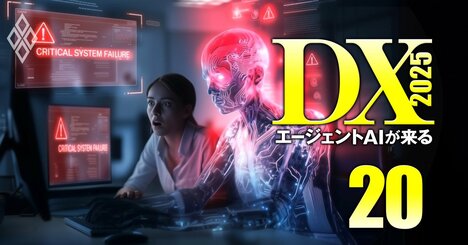 もしエージェントAIが悪用されたら？リスクは企業存続レベルまで多岐、従来型セキュリティはほぼ無力…運用前にすべき対応を専門家が解説
