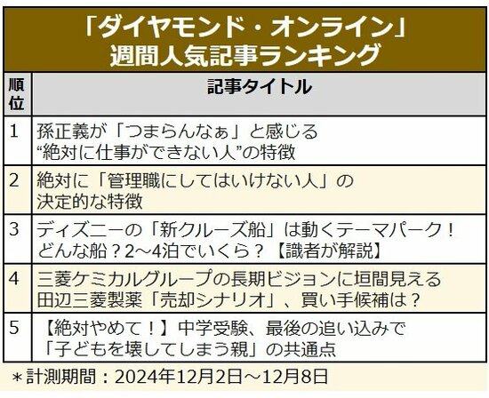 ディズニー「新クルーズ船」いくら？／田辺三菱製薬「売却シナリオ」／中学受験で「子どもを壊してしまう親」〈見逃し配信〉