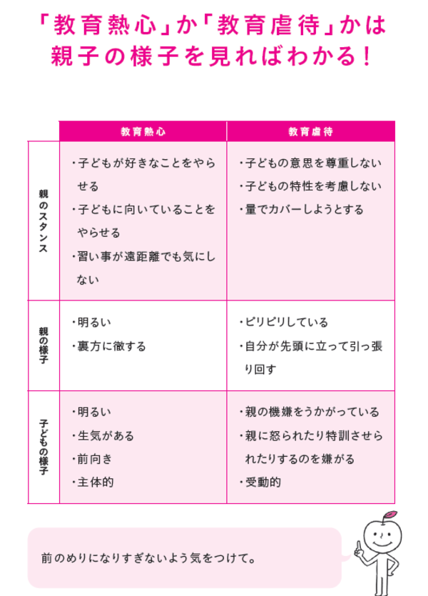 【算数オリンピック入賞者輩出の塾長が語る】似ているようで全く別モノ！「教育熱心」と「教育虐待」の違い