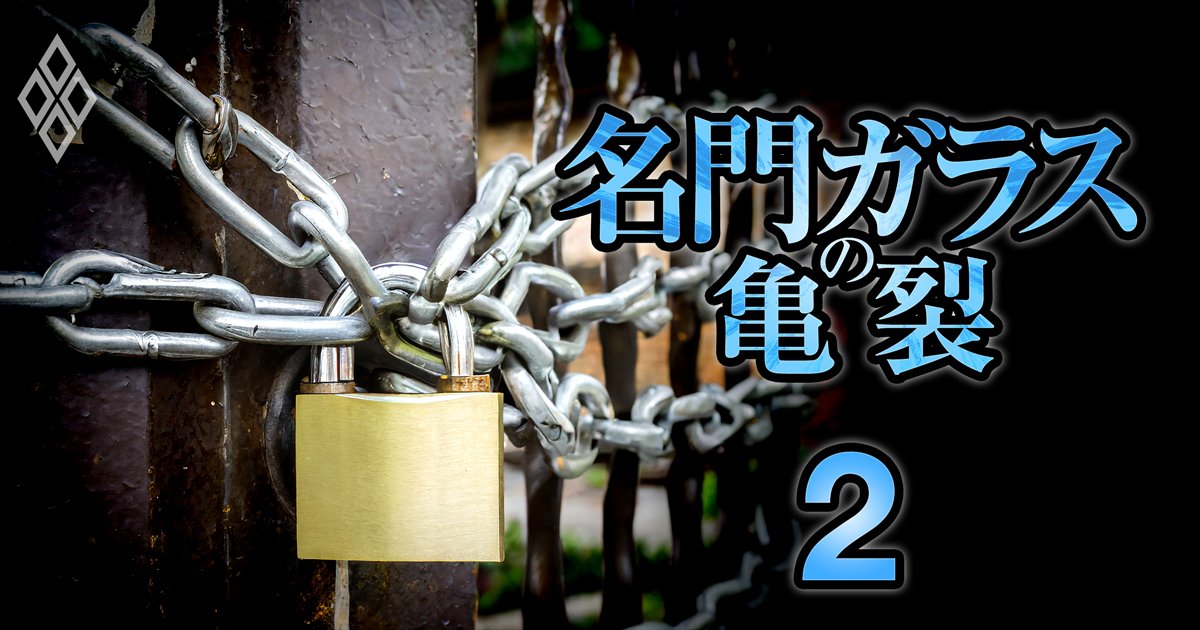 名門ガラスの亀裂 巨額買収に潜む罠＃2
