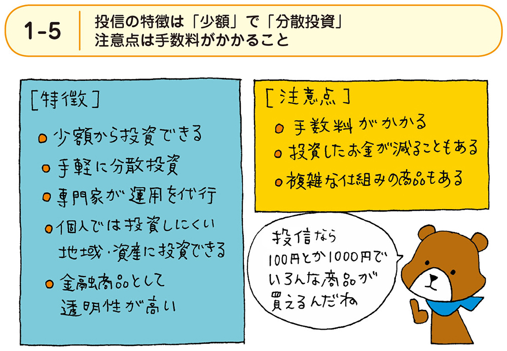 お金持ちでなくても大丈夫!「積み立て」で少しずつお金を育てよう!