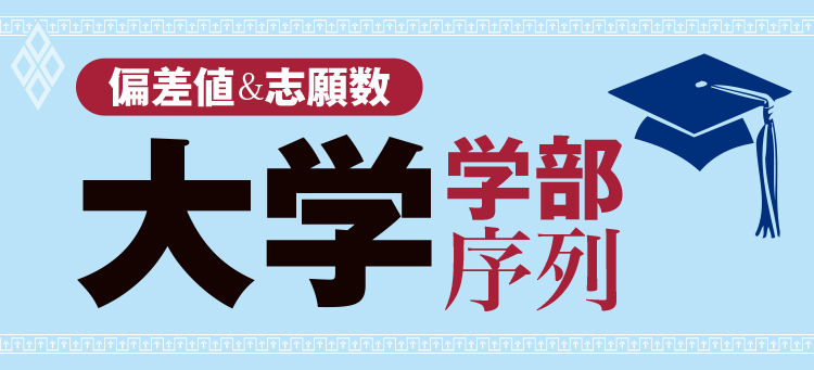 大学・学部序列