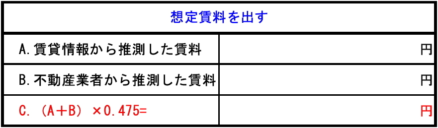 マイホームを買った後の「不測の事態」に<br />どうやって備えるか