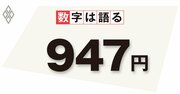 慎重に引き上げるべきコロナ下の最低賃金、目標の見直しも必要