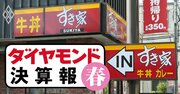 牛丼3社の明暗、吉野家・松屋が10％超減収でもすき家は微減に留まったワケ