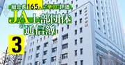 農林中金がJAの「赤字転落」を引き起こしても、農協職員からの支持率トップに輝く理由