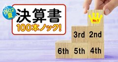 「コロナ復活度が高い」企業は?予想増益率ランキング【ベスト80社】7位ベネッセ、1位は?