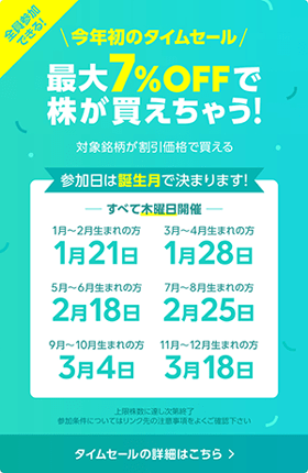 公式アカウントからLINEに送られてきた画像
