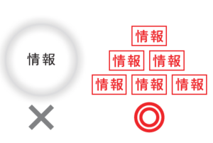 「言語化力」がない人に決定的に不足している「3つの力」とは？