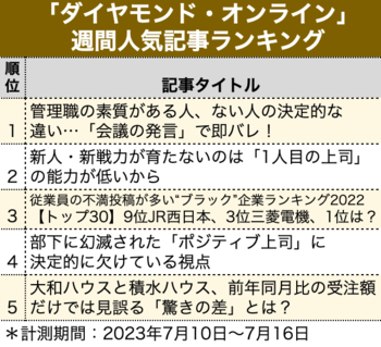 管理職の素質がある人、ない人の決定的な違い…「会議の発言」で即バレ！【見逃し配信】