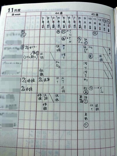 目標達成に向けて、全力で励ましてくれる。愛されて17年、「和田手帳